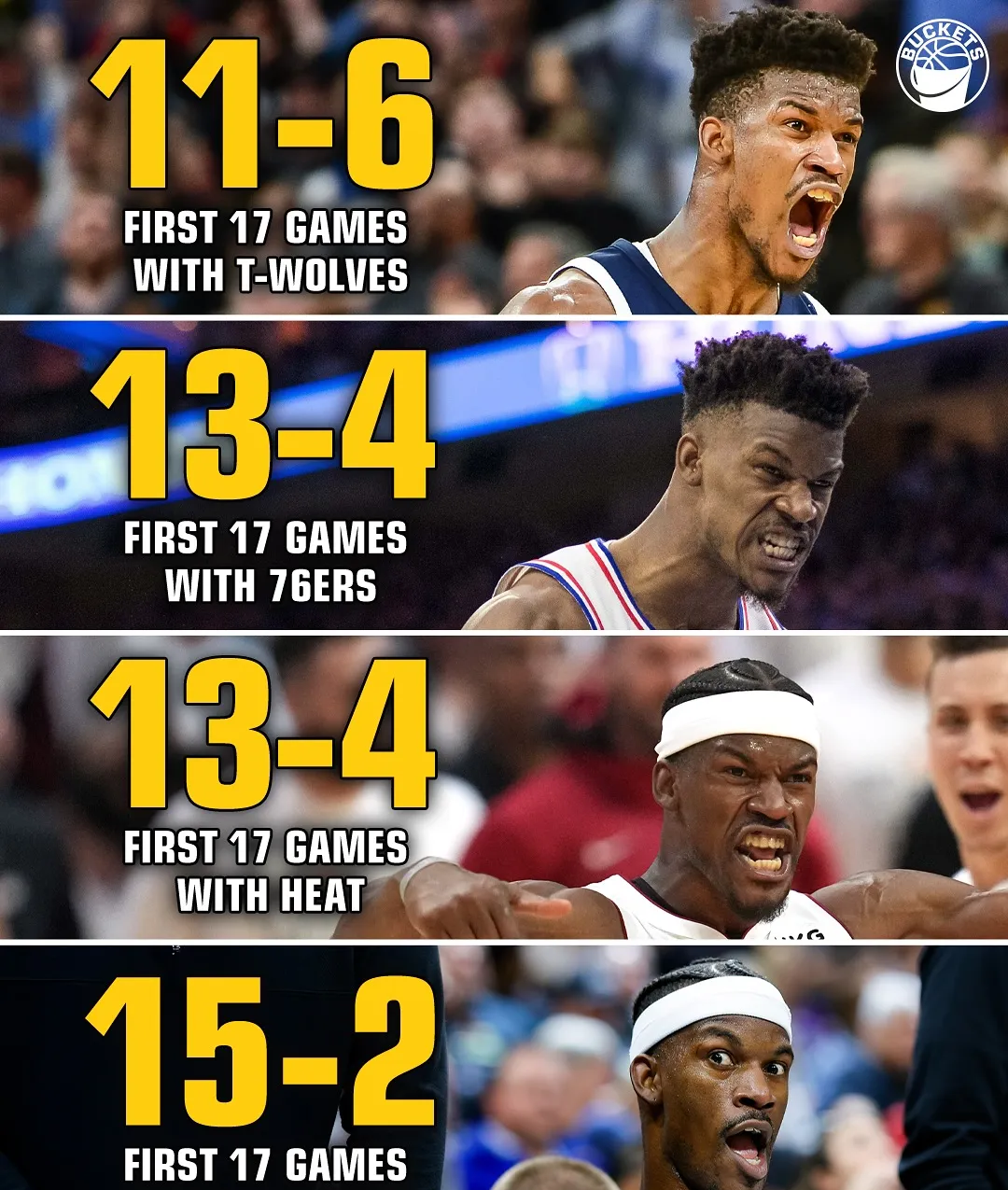 开云体育网站入口-热火再胜黄蜂再胜，巴特勒冷血人表现佳阵势稳定赢得胜利的简单介绍